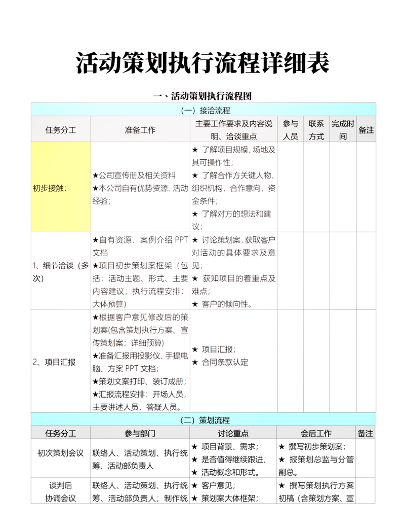 活动执行:一场精彩的幕后策划之旅