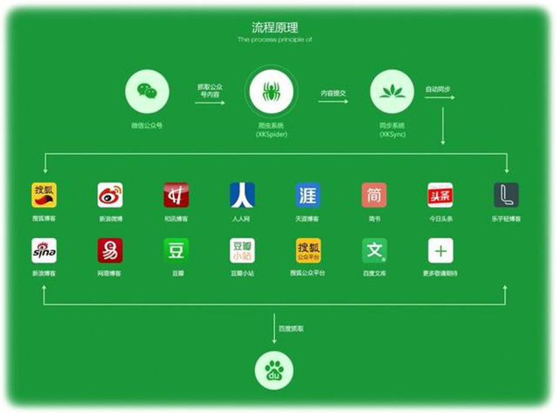 品牌策划：企业在新时代的必修课